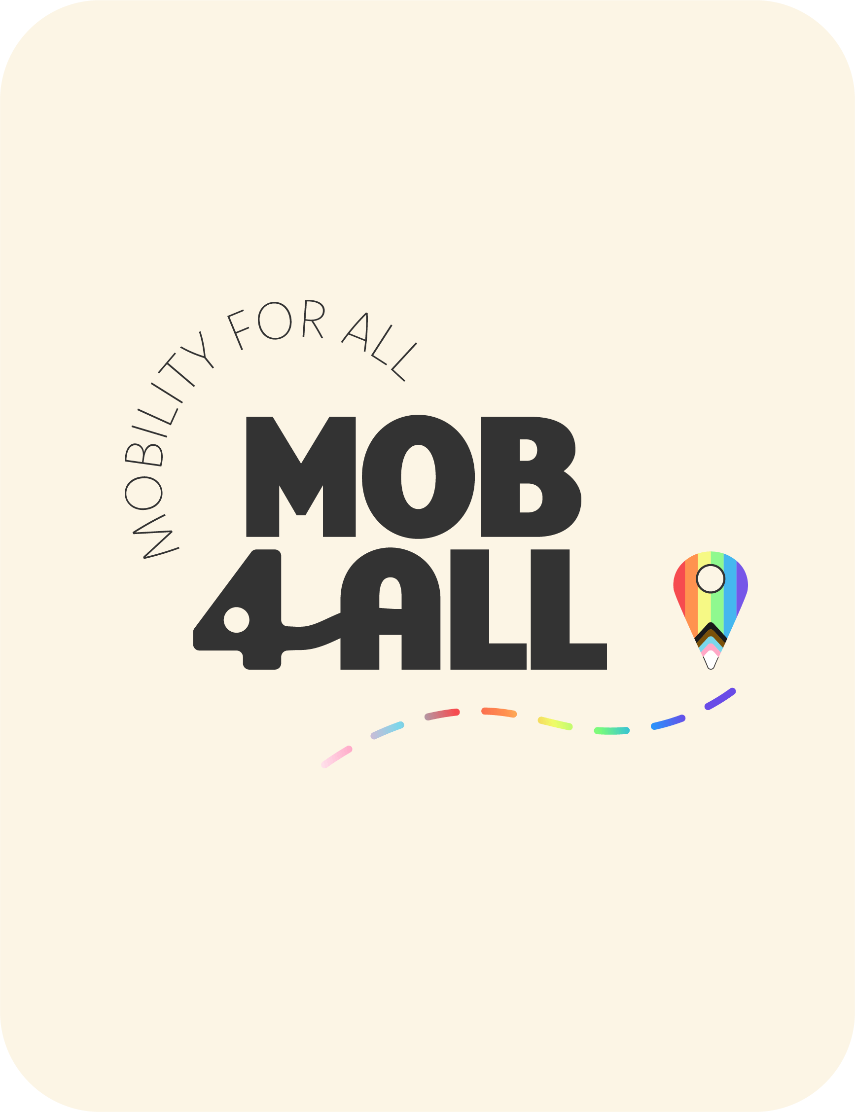 Logo Mob4all erasmus+